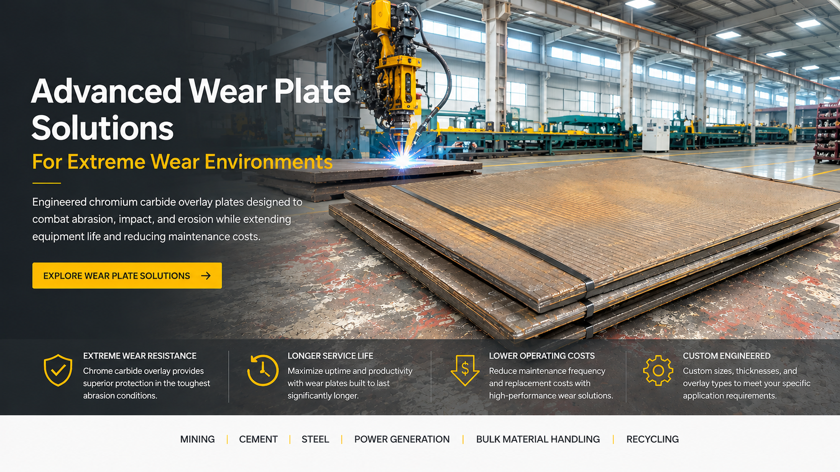 Wear Plate – Syncore Tech