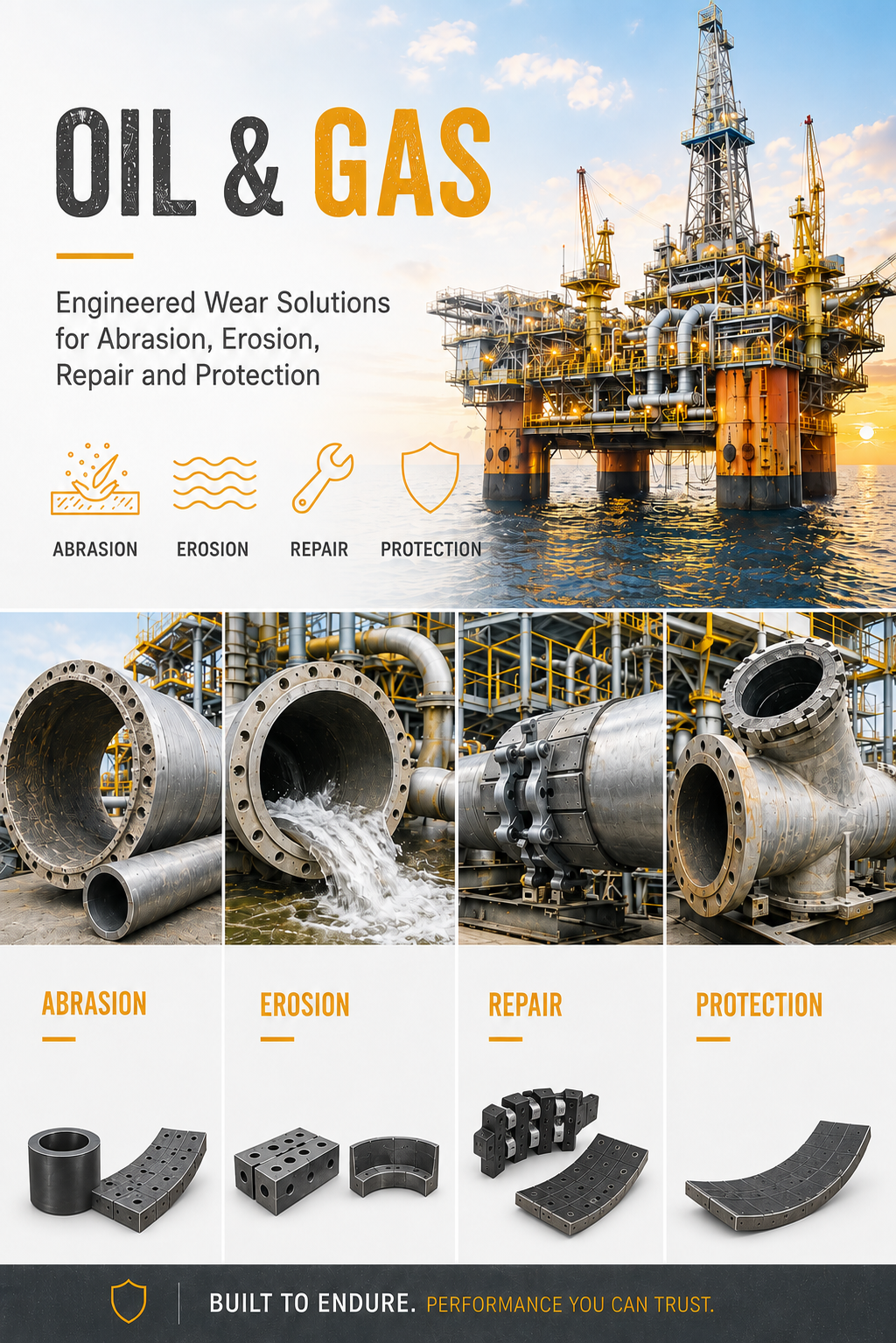 Industry Applications – Syncore Tech